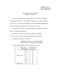 Image result for TMC ATS-2
