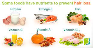 The best way to prevent thinning hair is to eat a healthy and balanced diet that contains food from different categories. Are Poor Diet And Hair Loss Related Hair Loss Remedies Hair Loss Women Hair Loss