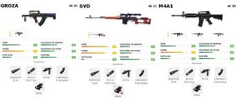 Parafal es un buen arma con gran potencia y rango de tiro, con el que tendrás cierta ventaja en ¡eso significa que puedes llevar dos vector a la vez! Las Mejores Armas En Free Fire Opinion Personal Gamehag