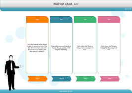 Business Chart Examples List Process Matrix Cicle