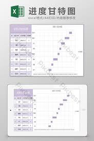 Programar Plantilla De Gantt Chart Excel Plantillas De