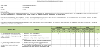 Maybe you would like to learn more about one of these? Format Kkm Ipa Kelas 7 8 9 Smp Revisi Terbaru Kurikulum 2013