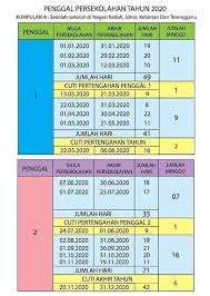 Cuti sekolah 2020 takwim penggal persekolahan kpm a b in 2020 words malaysia calendar. Takwim Sekolah Dan Tarikh Cuti Tahun 2020 Cikguzim