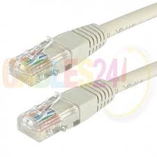 Failing to use cat7 certified components will result in the overall performance. Cat 5e Utp Patch Cord Ethernet Gray And Several Measures