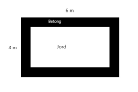 Image result for site:byggahus.se bod