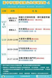 名站推薦 tips：2021年6月8日 更新失效連結 total 13 ». æ–°å† è‚ºç‚Ž Covid 19 ç—…ä¾‹ 6 4å°ä¸­æ´»å‹•è¶³è·¡å…¬å'Š å¼˜å…‰ç§'æŠ€å¤§å­¸