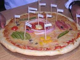 How to make a 3d animal cell model with home objects. How To Make A Animal Cell Model With Home Objects How To Make A Plant Cell Model Animal C Maquetas De Celulas Vertebrados E Invertebrados Modelos De Maquetas