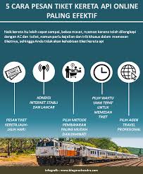 Check spelling or type a new query. Cara Pesan Tiket Kereta Api Online Paling Efektif Blog Mas Hendra