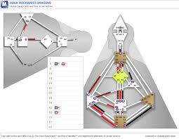 human design dreamrave chart pdf png human design consulting certification