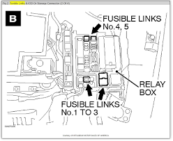 Mivec aluminum block (mitsubishi innovative valve timing electronic control system). Mitsubishi Raider Fuse Box Diagram Wiring Diagram Way Camaro A Way Camaro A Graniantichiumbri It