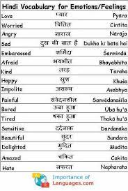 Simplest english to hindi typing tool online. Hindi Words For Emotions Learn Hindi Hindi Language Learning Hindi Words