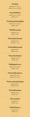 13 Punny Wedding Hashtags | Philippines Wedding Blog