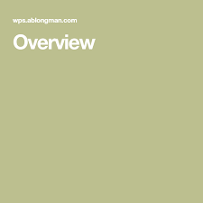 Overview Interactive Incoming Call Screenshot