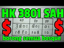 Tersedia buku mimpi 2d 3d 4d Prediksi Hk 05 April 2021 Bocoran Togel Hongkong Malam Ini Rumus Perampok Bandot