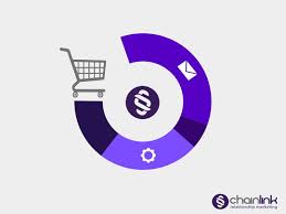 Seo For Shopify An Easy Optimization Guide Relationship Marketing Optimization Seo