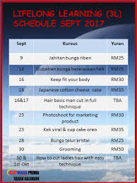 Sarjana sains (kesihatan masyarakat, kesihatan pekerjaan, pengurusan hospital & ekonomi fakulti ekonomi dan pengurusan (kemaskini terakhir: Tawaran Kursus Jangka Pendek Giatmara Prima Tasek Gelugor Facebook