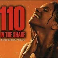 Phil Mackey from 110 in the Shade Summary & Breakdown