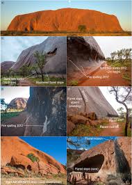 Formerly named ayers rock, this massive sandstone rock covers an area of 3.3 square kilometres, and is 9.4 kilometres around its base. Fire Induced Rock Spalling As A Mechanism Of Weathering Responsible For Flared Slope And Inselberg Development Nature Communications