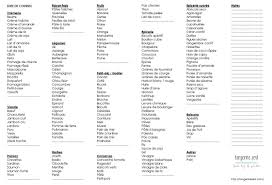 Ma Liste De Courses A Imprimer Ou Telecharger En Pdf Tangerine Zest Liste De Courses Liste De Courses Imprimable Liste De