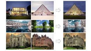Mar 26, 2013 | front page photographers. This Nvidia Algorithm Copies The Artistic Style Of One Photo Onto Another Digital Photography Review