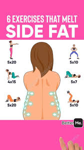 Damen Fitness Health And Fitness Apps Workout Apps Health And Fitness Articles