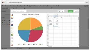 How To Create Pie Chart