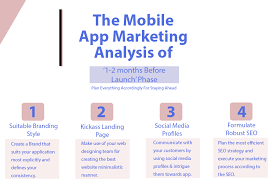 Consequently, newly released apps inevitably face a risk of remaining in the shadows. Stand Out From The Crowd Using These Mobile App Marketing Strategies