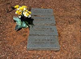 John Doe Wikipedia