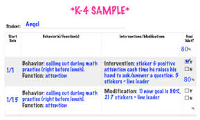 99 ($0.06/count) get it as soon as thu, jul 8. Aba Behavior Chart Worksheets Teaching Resources Tpt