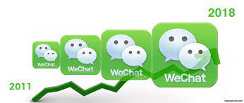 More than 420 million wechat while wechat leads the pack in volume of transactions both worldwide and in china, tencent has. Der Aufstieg Von Wechat Social Media Plattform In China Freshestweb E U