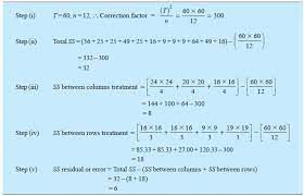 Two Way Anova In Research Methodology Tutorial 31 March 2021 Learn Two Way Anova In Research Methodology Tutorial 11563 Wisdom Jobs India