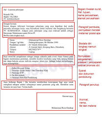 Jika bapak/ibu membutuhkan detail lebih lanjut mengenai portofolio atau informasi lainnya, silakan hubungi saya di +62812345678. 5 Contoh Surat Lamaran Kerja Di Apotik Semua Posisi Kosngosan