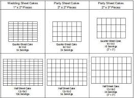 Sheet Cake Sizes And Servings Google Search In 2019 Cake