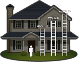 How long do little giant ladder coupons last? Little Giant Xtreme Ladder