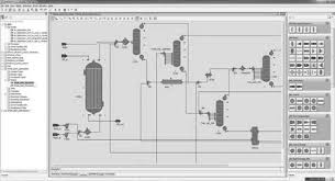 AIChE® + Chemical Engineering: TODAY, TOMORROW & LEADING THE FUTURE