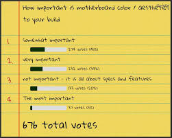 It deals not only with the nature and value of the arts but also . Poll Motherboard Aesthetics Color Edge Up