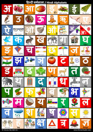 hindi alphabet chart by i know my abc