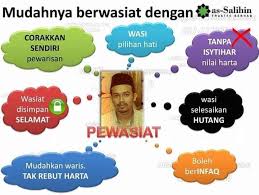 Faraid dari segi bahasa bermaksud ketetapan. Pengurusan Harta Pusaka Amanah Posts Facebook