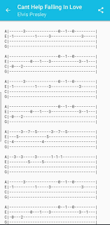 Metal kitchen signs ukutabs can't help. 580 Music Ideas In 2021 Ukelele Songs Ukulele Music Ukulele Songs