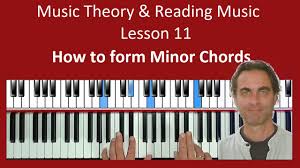 A short video on how to simply play the notes to g# minor chord on the keyboard, with f. How To Form A Minor Chord Piano Theory Exercises