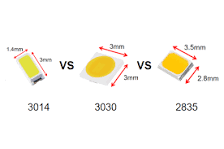 SMD 3014 vs 3030 vs 2835 LED - Leading China Pixel LED ...