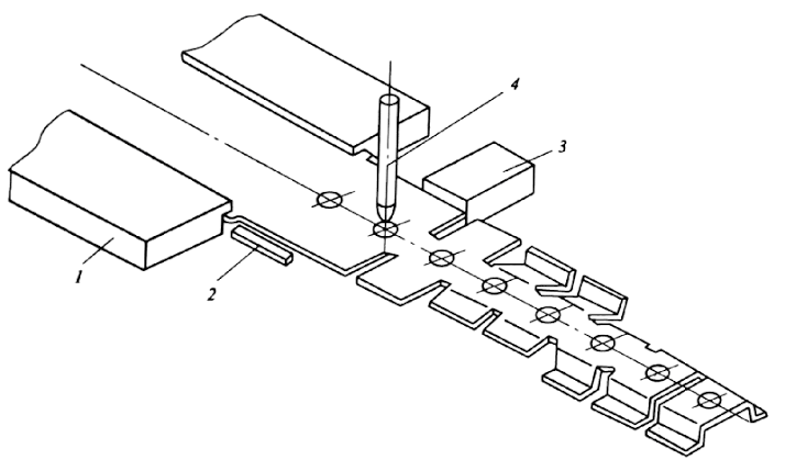 Design Multi-station Progressive Die