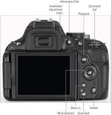 Nikon D5100 For Dummies Cheat Sheet For Dummies Nikon D5100 Nikon D5100 Cheat Sheet Camera Nikon