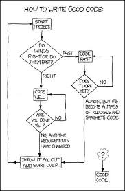 Flow Chart Xkcd Friday January 7 2011 Writing Software