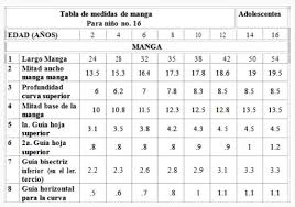 Tabla Medidas Mangas Nino Patrones De Camisa Patrones De Costura De Camisa Tabla De Medidas