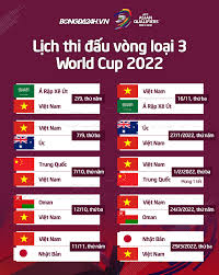 Song danh sách này không có đặng văn lâm. Lá»‹ch Thi Ä'áº¥u Vong Loáº¡i Thá»© 3 World Cup 2022 Cá»§a Ä't Viá»‡t Nam