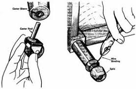 Use our online search filter to find the antique casters you need. How To Repair Legs And Feet On Heavy Furniture How To Repair Wooden Furniture Tips And Guidelines Howstuffworks