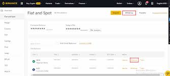 The file size of blockchain is quite small, similar to the size of a text every bitcoin blockchain has three parts; Deposit And Withdraw Naira Ngn On Binance Via Web And Mobile App
