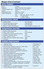 Kalender tahun 1977 bulan maret, kalender jawa tahun 1977 lengkap dengan weton, kalender jawa 1977, kalender tahun 1977 bulan november, kalender tahun 1977 bulan juli, kalender tahun 1977 bulan agustus, kalender tahun 1977 bulan oktober, kalender tahun 1977 bulan september, 71+ tren gaya gambar kalender tahun 1977, desain kalender. Index Of Wp Content Uploads 2018 06