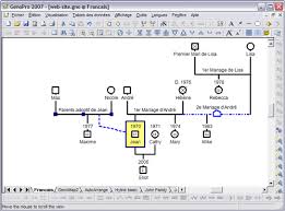 Mon arbre généalogique nest pas un site de généalogie de plus. Logiciel Arbre Genealogique Genealogie Genopro